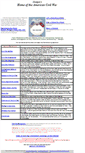 Mobile Screenshot of civilwarhome.com